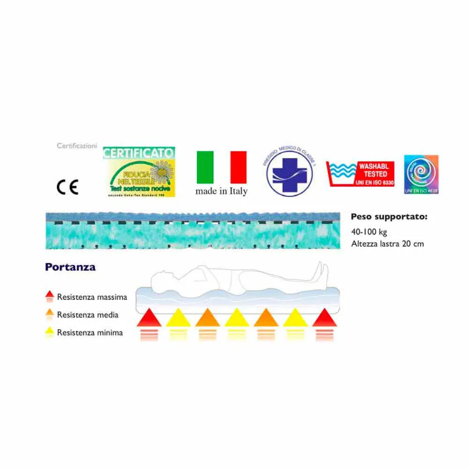 Dyshek Bio Nature Single Viadurini