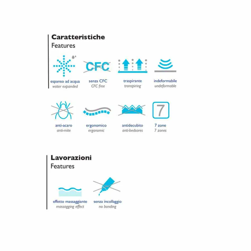 Sheshi dysheku dhe Gjysma Maxi Bio Viadurini