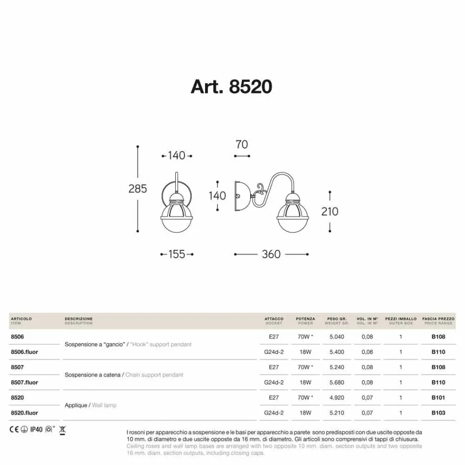 Uji i papërshkueshëm nga uji bronzi antik dhe xhami i çelur Viadurini