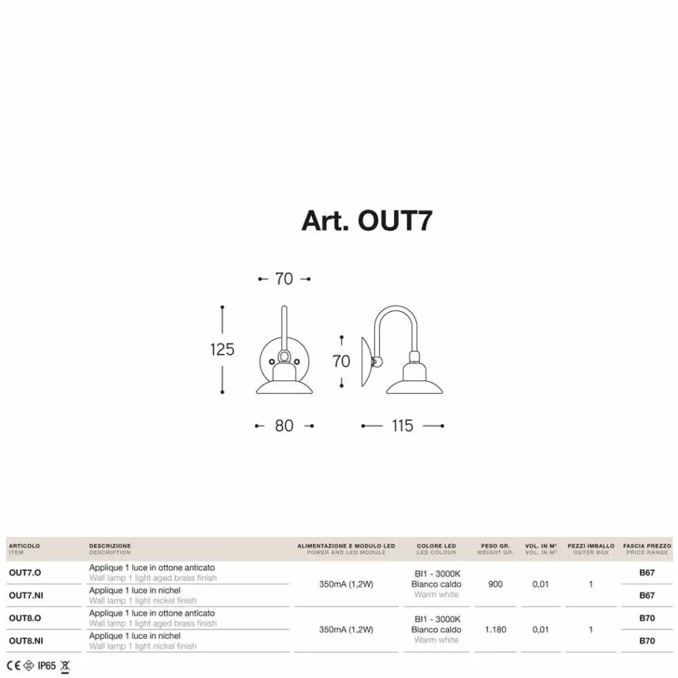Dritë bashkëkohore në natyrë 1 Sprint i vogël Giulietta Viadurini