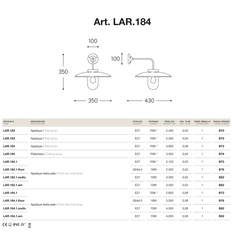 Dritë muri Nabucco nga Aldo Bernardi, ndriçim me linjë bronzi Viadurini