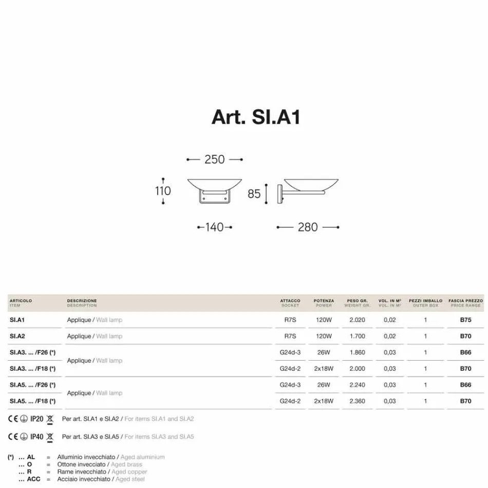 Sconces hedhin gotë antike prej bronzi Gëzuar Viadurini