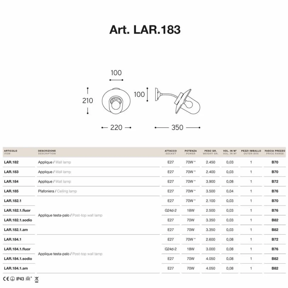 Aplikoni Nabucco, bakër dhe bronzi antike, qelqi Viadurini
