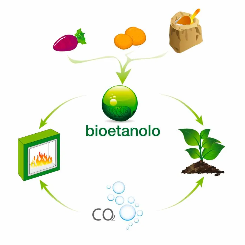 Zjarri me mur të bardhë Bio me dizajn modern me futje qelqi Erica Viadurini