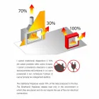 Zjarri me mur të bardhë Bio me dizajn modern me futje qelqi Erica Viadurini