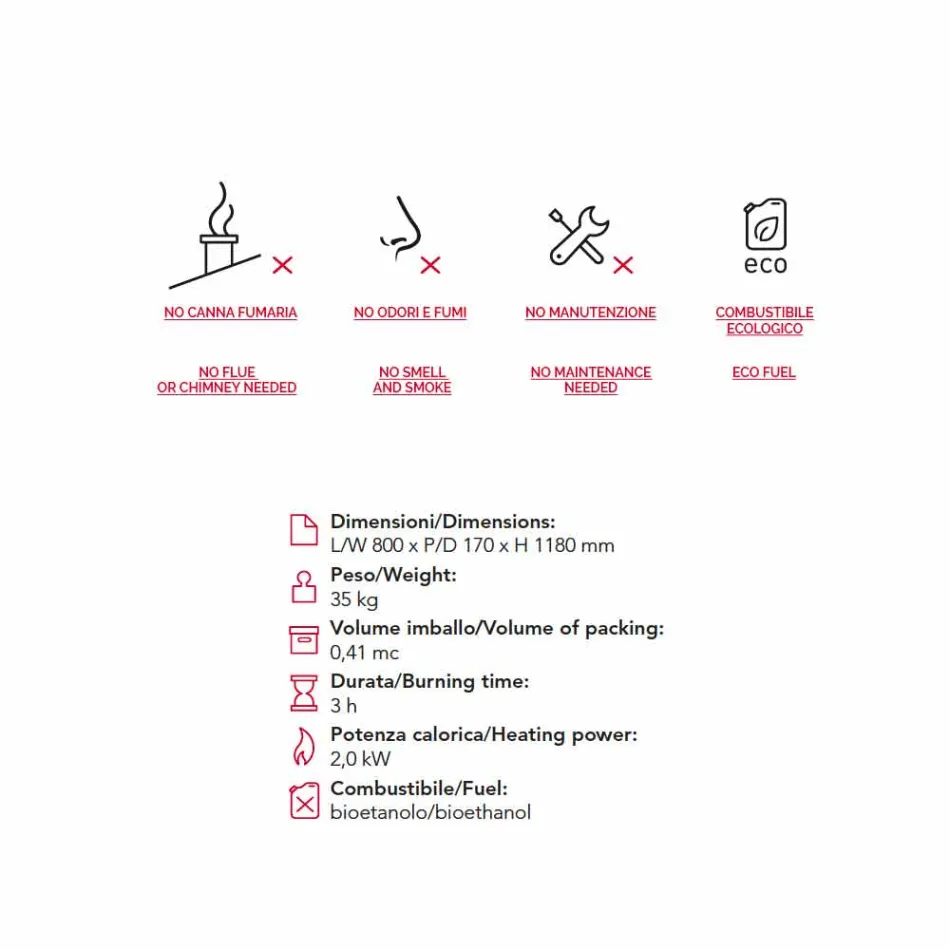 Biocamino nga toka bioethanol, flakë model modern në formën Todd Viadurini