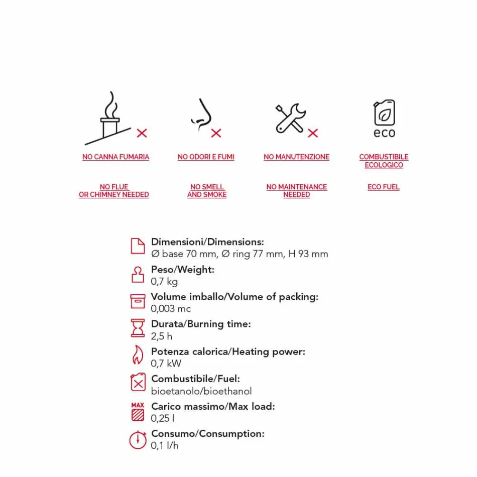 djegia rrethore Bioethanol recetë manual Griff 4 Viadurini