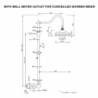 Kolona e dushit prej bronzi Pa Përzierës Dizajn Klasik Prodhuar në Itali - Yunda Viadurini