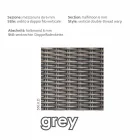 Përbërja e kopshtit artizanal Ania, dizajn modern Viadurini