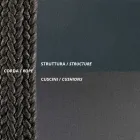 Divan në natyrë prej çeliku të madhësive të ndryshme dhe jastëkëve të përfshirë Made in Italy - Bronn Viadurini