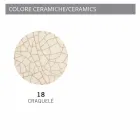 Llambë e varur Stili artizanal Ferroluce stil industrial Viadurini