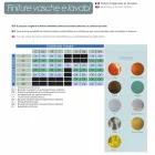 Mbështetje për krijimin e lavamanit të punuar me dorë të bakrit Cala Viadurini