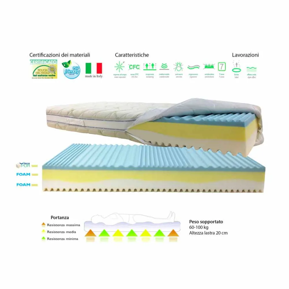 Dyshek bio 3 katror e gjysmë Viadurini