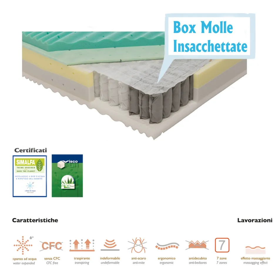 Dyshek katror dhe gjysmë me susta xhepi dhe memorie Bio Up - Biomemory Viadurini