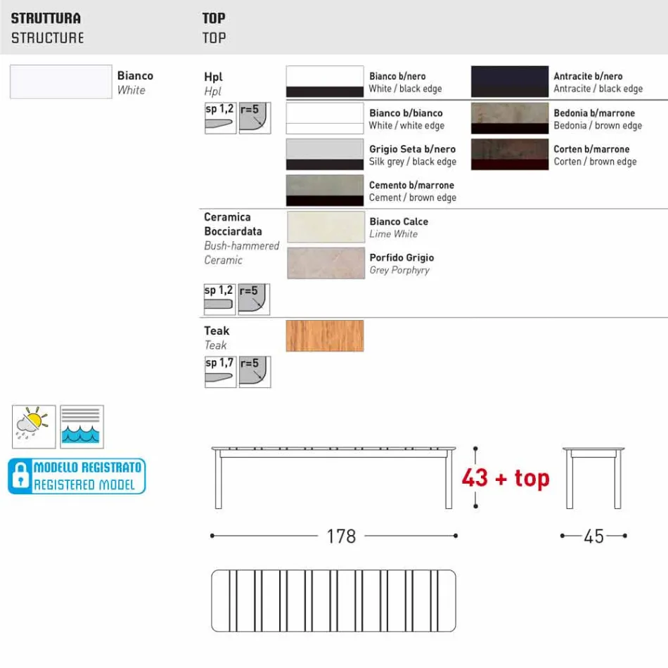 Varkë e jashtme e Sistemit Varaschin në dizajn alumini të pikturuar Viadurini
