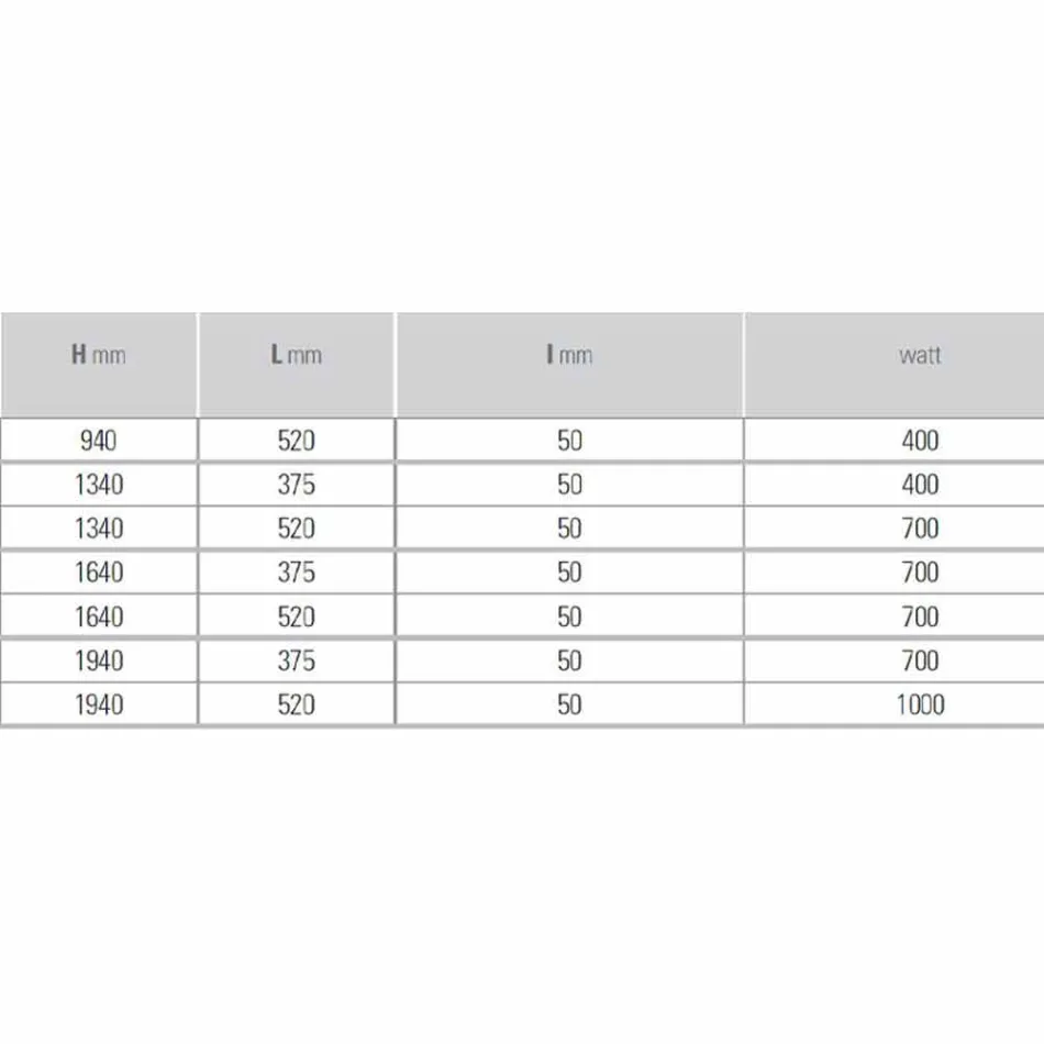 Dizajn modern Pllaka rrezatuese elektrike deri në 1000 W - Libër Viadurini