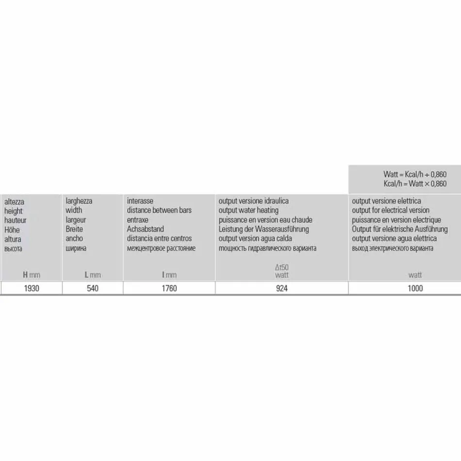 Pllakë rrezatuese elektrike në mur në çelik me 1000 Watt - Dekorimi Kelvin Viadurini