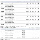 Tavani i betonit katror ose suva Nadir 5 Aldo Bernardi Viadurini