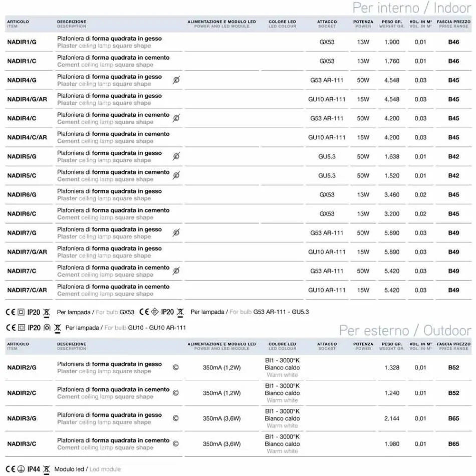 Suva tavan moderne me dizajn katror ose çimento Nadir Viadurini