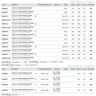 Suva me çati të rrumbullakëta dhe çimento Nadir 8 Aldo Bernardi Viadurini