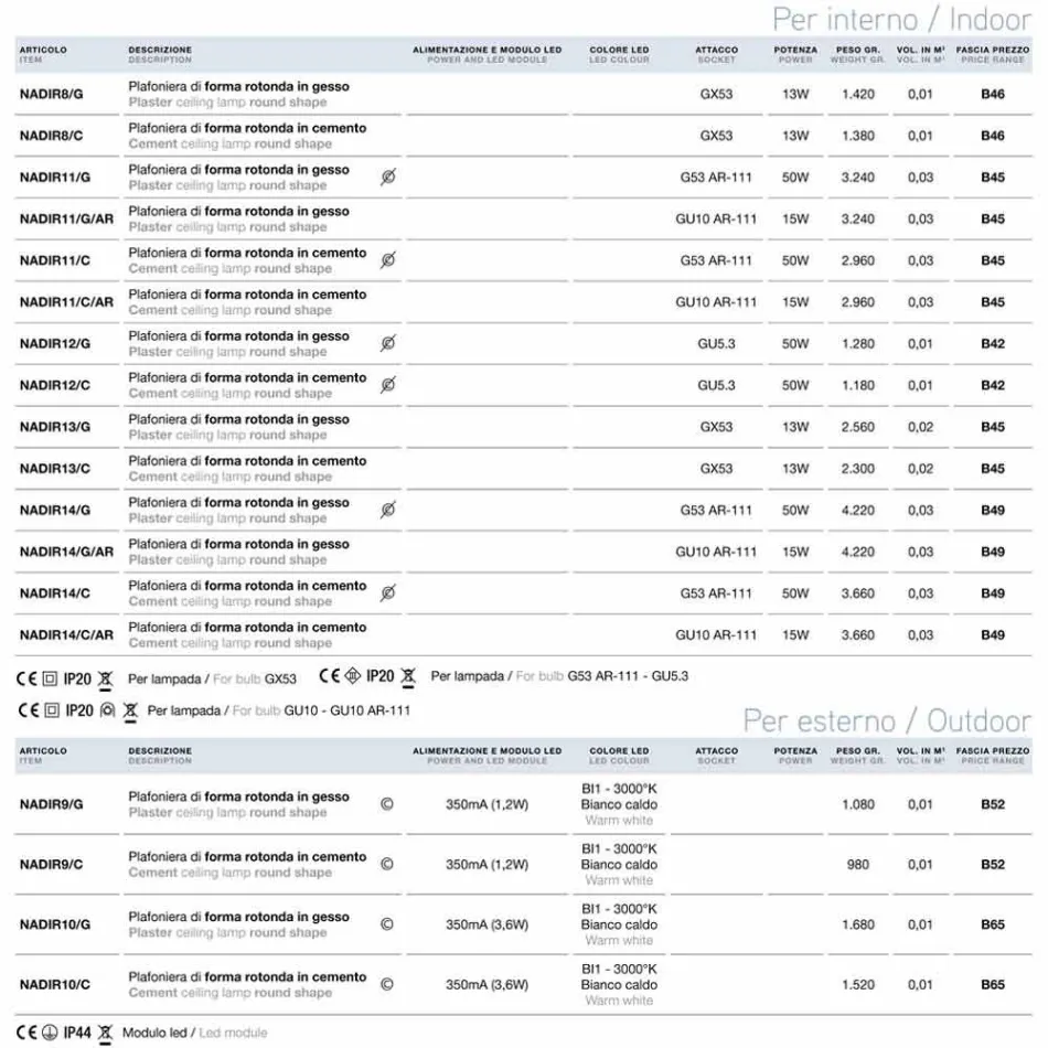 Suva me çati të rrumbullakëta dhe çimento Nadir 8 Aldo Bernardi Viadurini