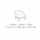 Karrige rri kot prej pëlhure me bazë druri të ngurtë prodhuar në Itali - Pepina Viadurini