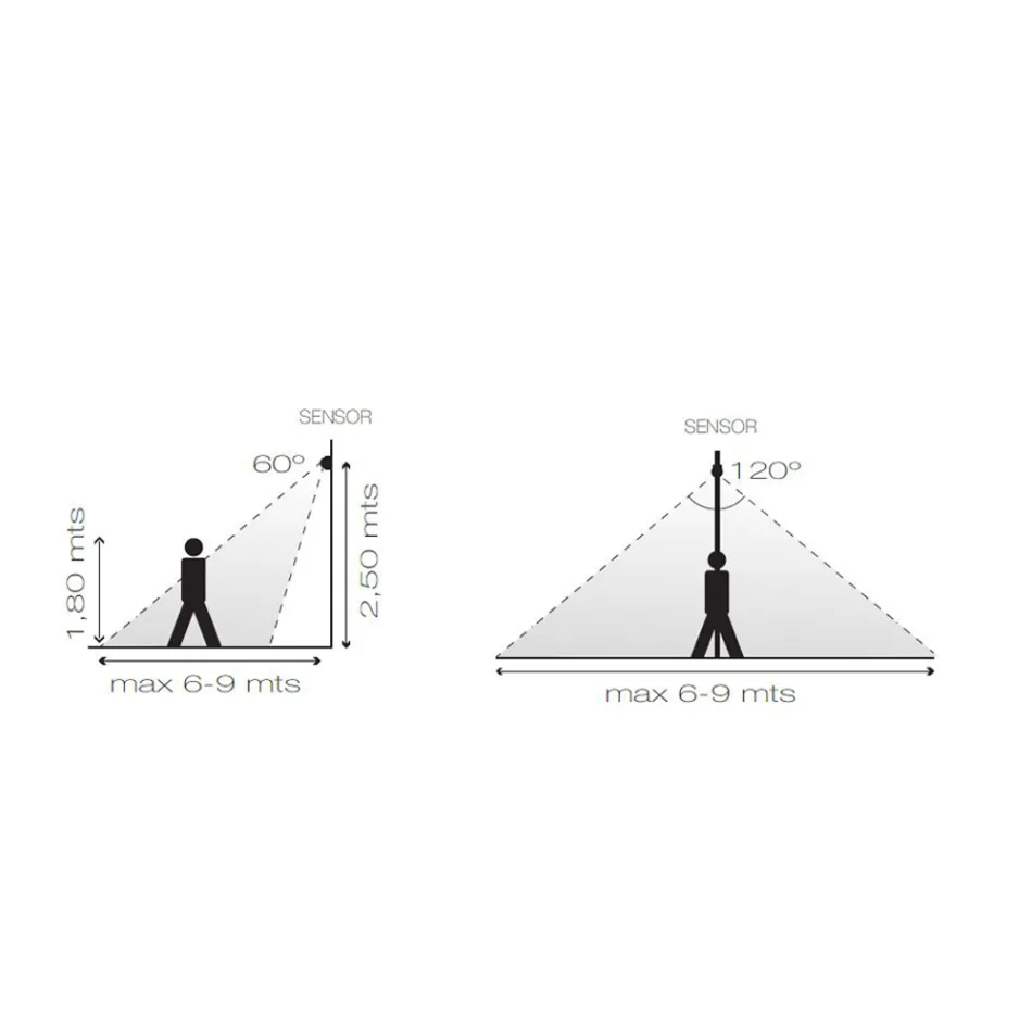 Projektor Led alumini për natyrë me sensor lëvizjeje - Nerea Viadurini