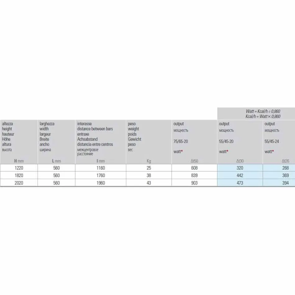 Radiator modern vertikal i dizajnit vertikal deri në 903 W - Scuba Viadurini