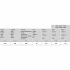 Dizajnimi Modern i Radiatorit në Çelik Vertikal Vertikal 834 Watt - Mjaltë Viadurini