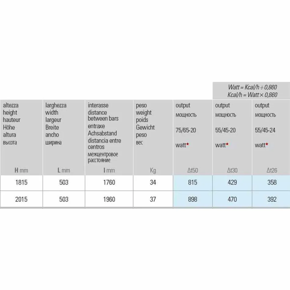 Dizajn Modern Radiator Hidraulik Vertikal të Murit deri në 898 Watt - Ajër Viadurini