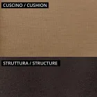 Sallon kopshti me 2 kolltuqe dhe 1 divan 2-vendesh Made in Italy - Fontana Viadurini