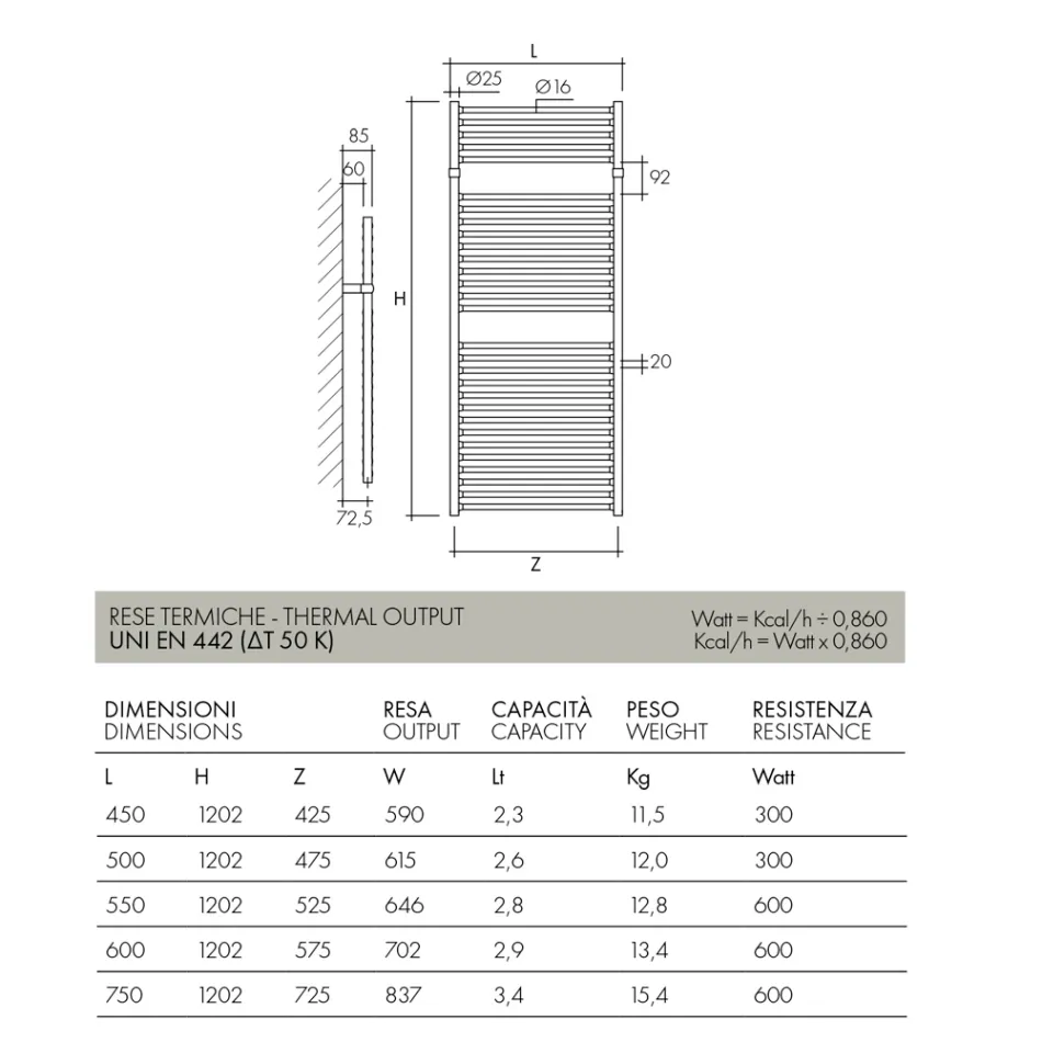 Ngrohëse elektrike për peshqirë me dizajn klasik në çelik Prodhuar në Itali - Romë Viadurini