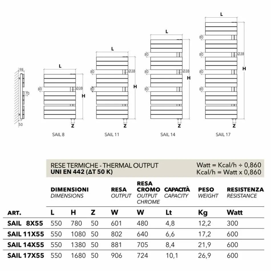 Peshqir elektrik i bardhë me dizajn të bardhë Sail Scirocco H Viadurini
