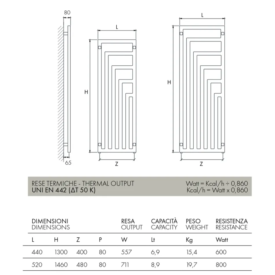 Ngrohëse elektrike prej çeliku për peshqirë me dizajn modern Prodhuar në Itali - Potentia Viadurini