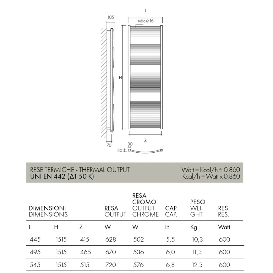 Ngrohëse elektrike për peshqirë në çelik në ngjyra të ndryshme Prodhuar në Itali - Ibis Viadurini