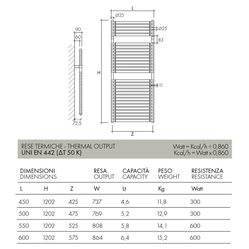 Ngrohëse elektrike për peshqirë në krom çeliku dhe finiture ari Prodhuar në Itali - Laura Viadurini