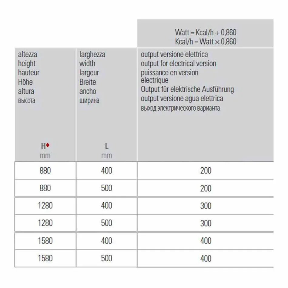 Ngrohës elektrik për peshqir për projektin vertikal të banjës në çelik 300 W - Italo Viadurini