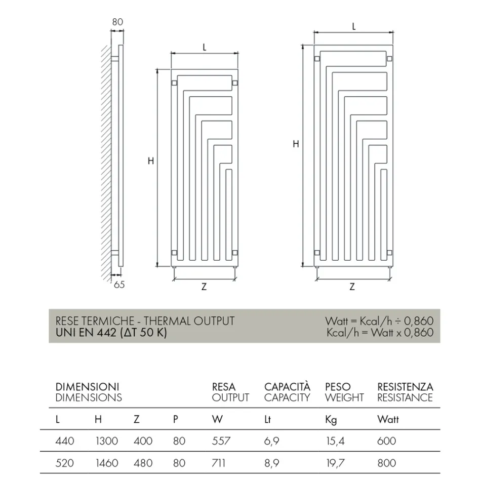 Ngrohëse peshqirësh hidraulik çeliku me dizajn modern Prodhuar në Itali - Potentia Viadurini