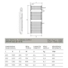 Ngrohëse hidraulike për peshqirë në krom çeliku dhe finiture ari Prodhuar në Itali - Laura Viadurini