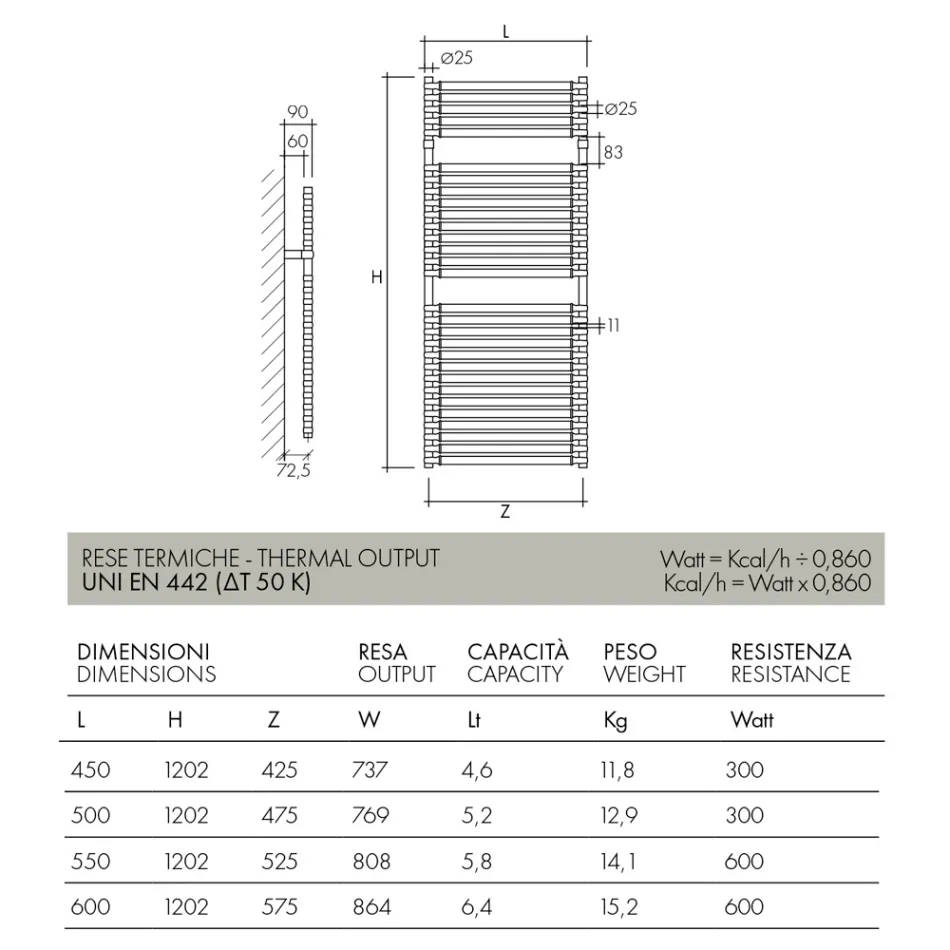 Ngrohëse hidraulike për peshqirë në krom çeliku dhe finiture ari Prodhuar në Itali - Laura Viadurini