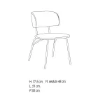 Karrige kuzhine e veshur me susta në mikrofibër Prodhuar në Itali, 2 copë - Rebecca Viadurini