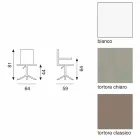 Karrige zyre lëkure e bardhë në ekologjist Michelle Viadurini