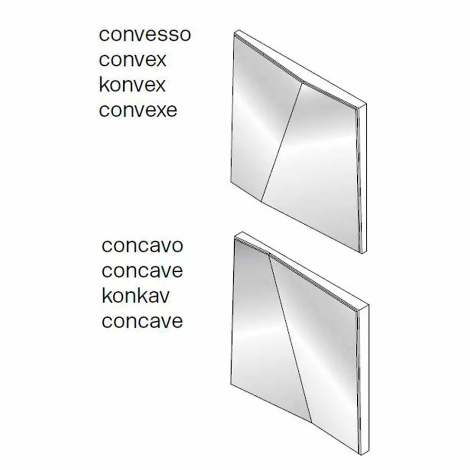 Pasqyra modulare e murit me pasqyra konkave dhe konveks të bëra në Itali - Alergji Viadurini