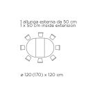 Tavolinë e Rrumbullakët e Rrumbullakët e Rrumbullakët e Dhomës së Ndenjes në Laminat Prodhuar në Itali - Dollarë Viadurini