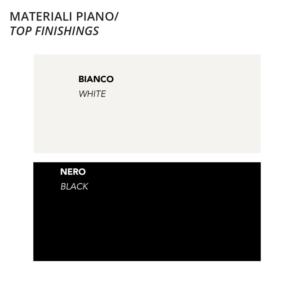 Tryezë e lartë e rrumbullakët në polietileni me majë HPL Made in Italy - Pito Viadurini