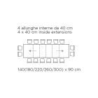 Tavolinë me zgjatime të brendshme dhe buzë të palosshme në laminat Made in Italy - Gordito Viadurini