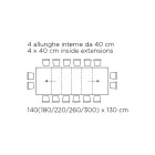 Tavolinë me zgjatime të brendshme dhe buzë të palosshme në laminat Made in Italy - Gordito Viadurini