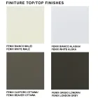 Tavolinë Kuzhine Fenix E zgjatur deri në 300 cm Prodhuar në Itali - Grotta Viadurini