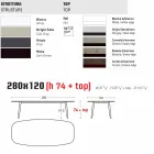 Tabela e jashtme e projektimit Varaschin Ellisse në alumin me ngjyrë Viadurini