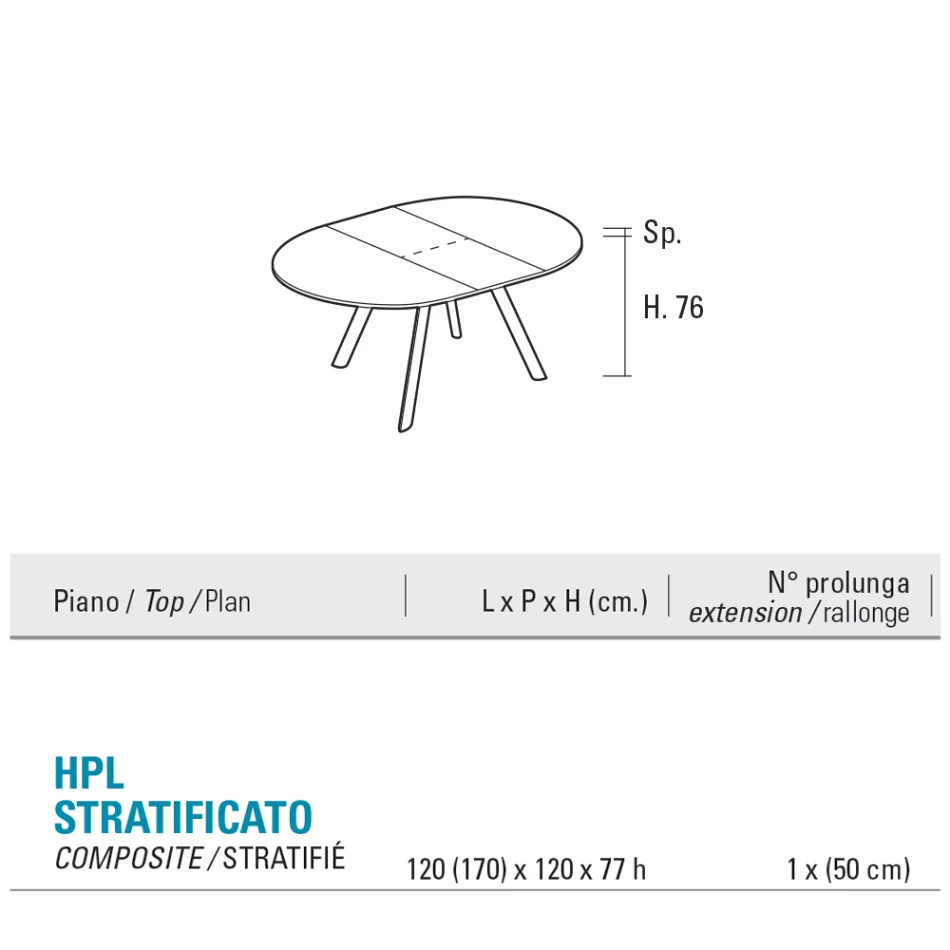 Tavolinë e rrumbullakët e zgjerueshme deri në 170 cm në HPL të stratifikuar - Convivio Viadurini